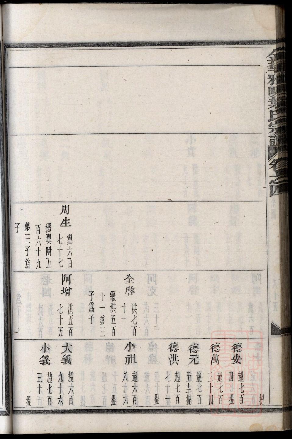 韶姓起源来历和祖先是谁