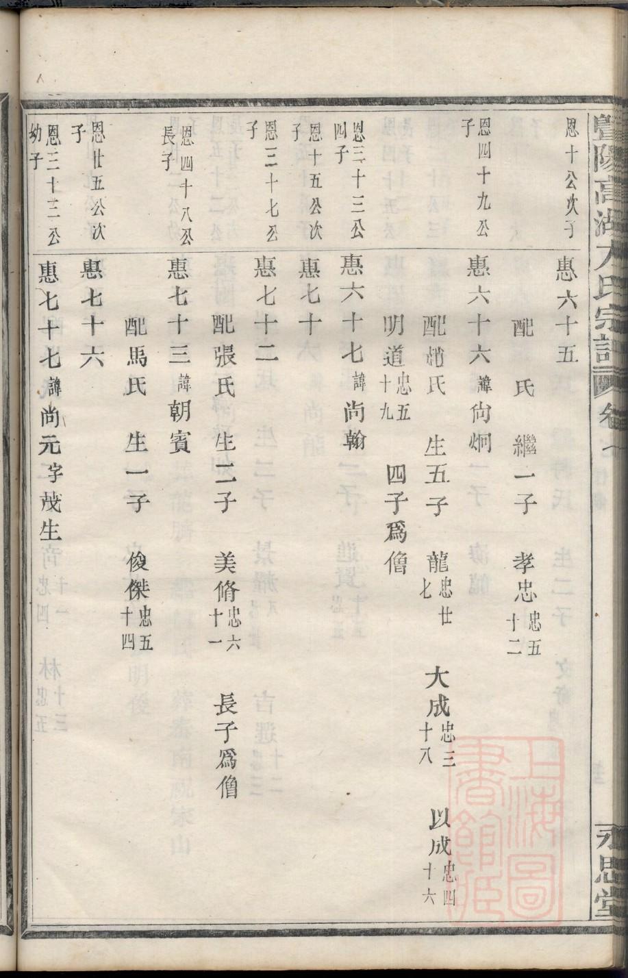 河南冯氏宗祠在哪里