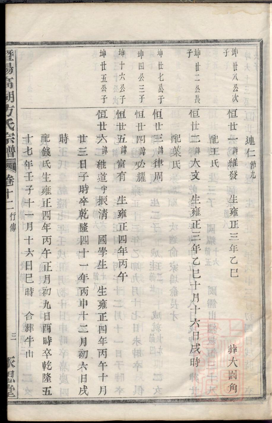 戴氏的起源