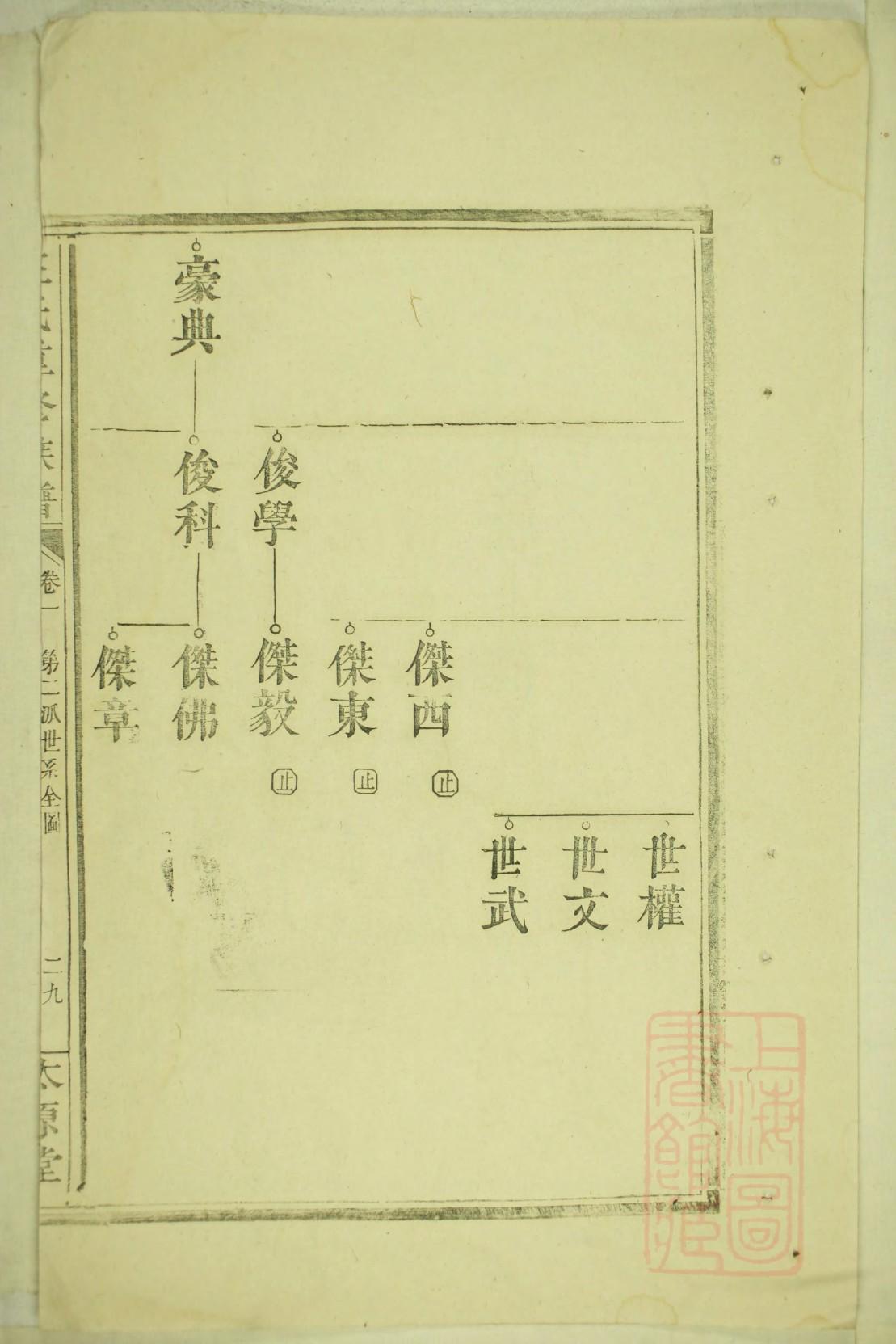 贲氏怎么查自己的字辈
