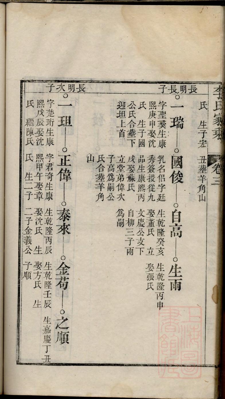慕容氏家谱网