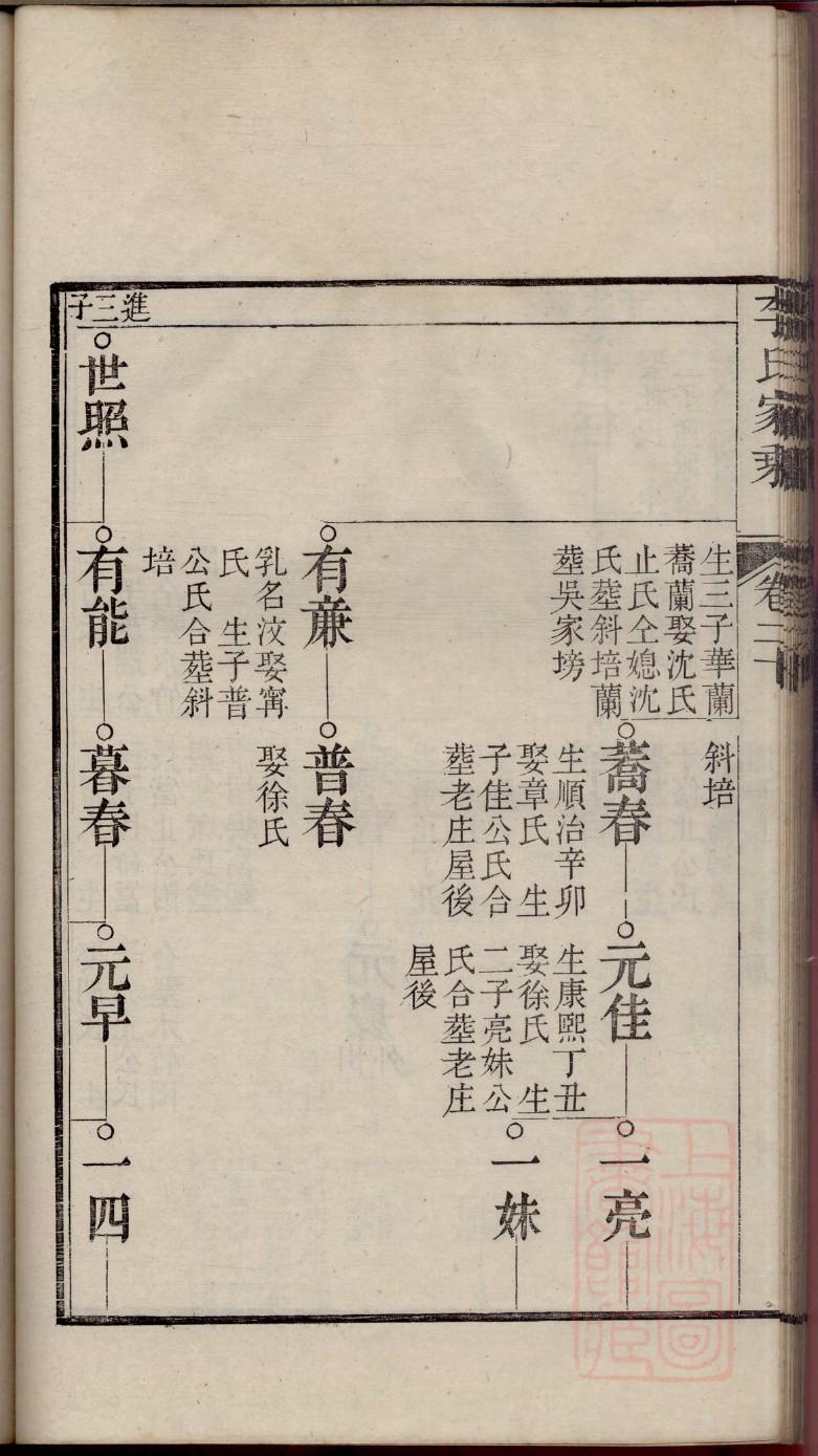 汤氏家训