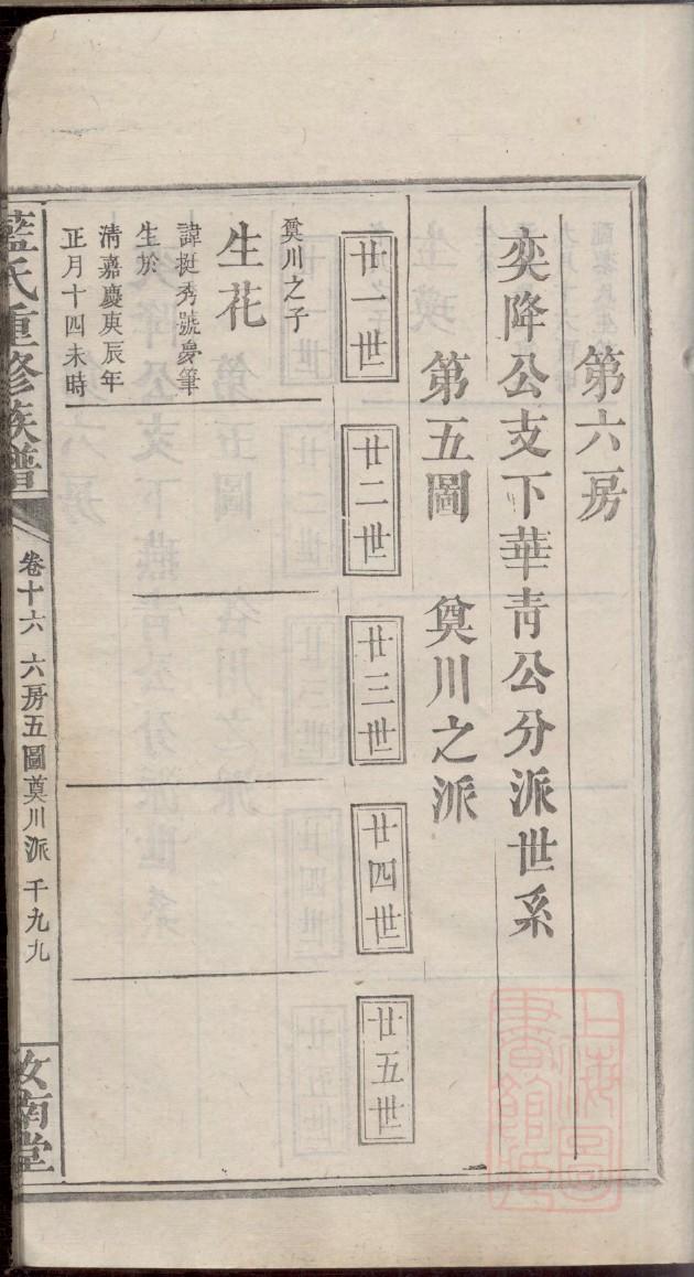 扈氏家训