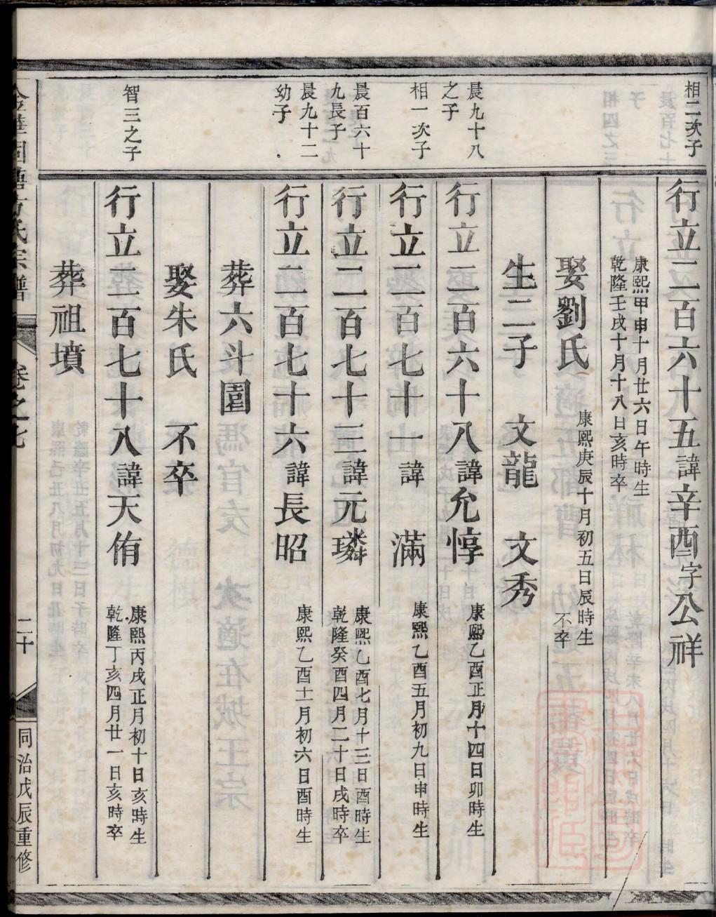 熊氏族谱