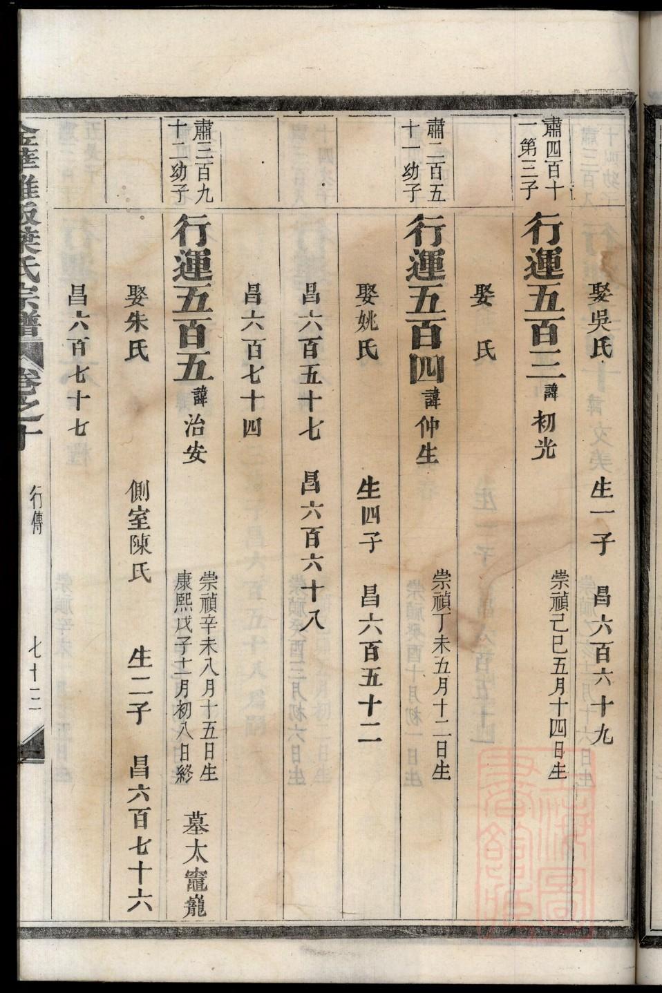 壤驷姓历史名人有哪些