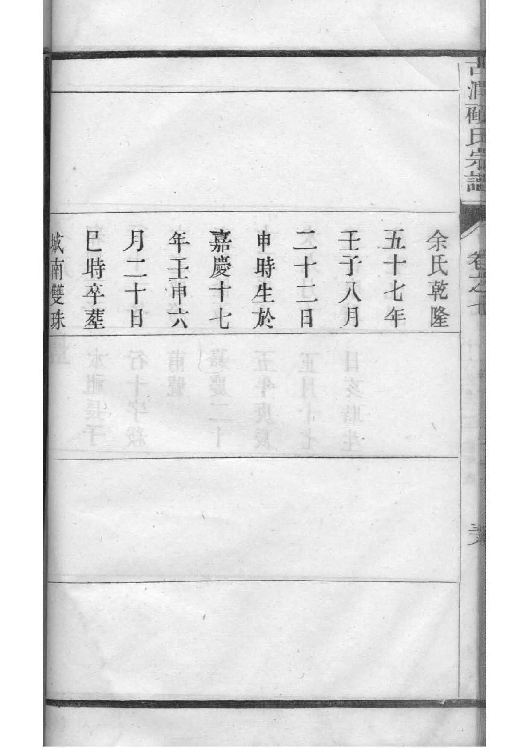 章氏族谱上海分支