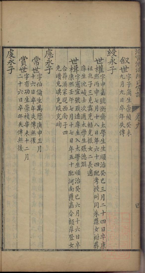 现代族谱家谱