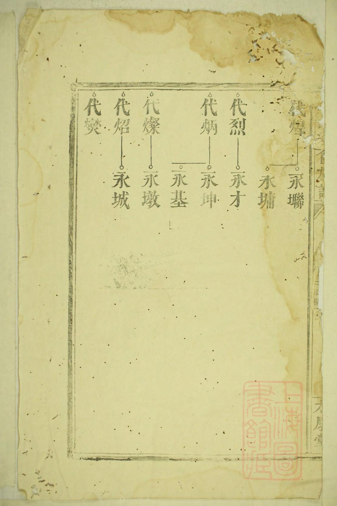丁氏族谱辈分表