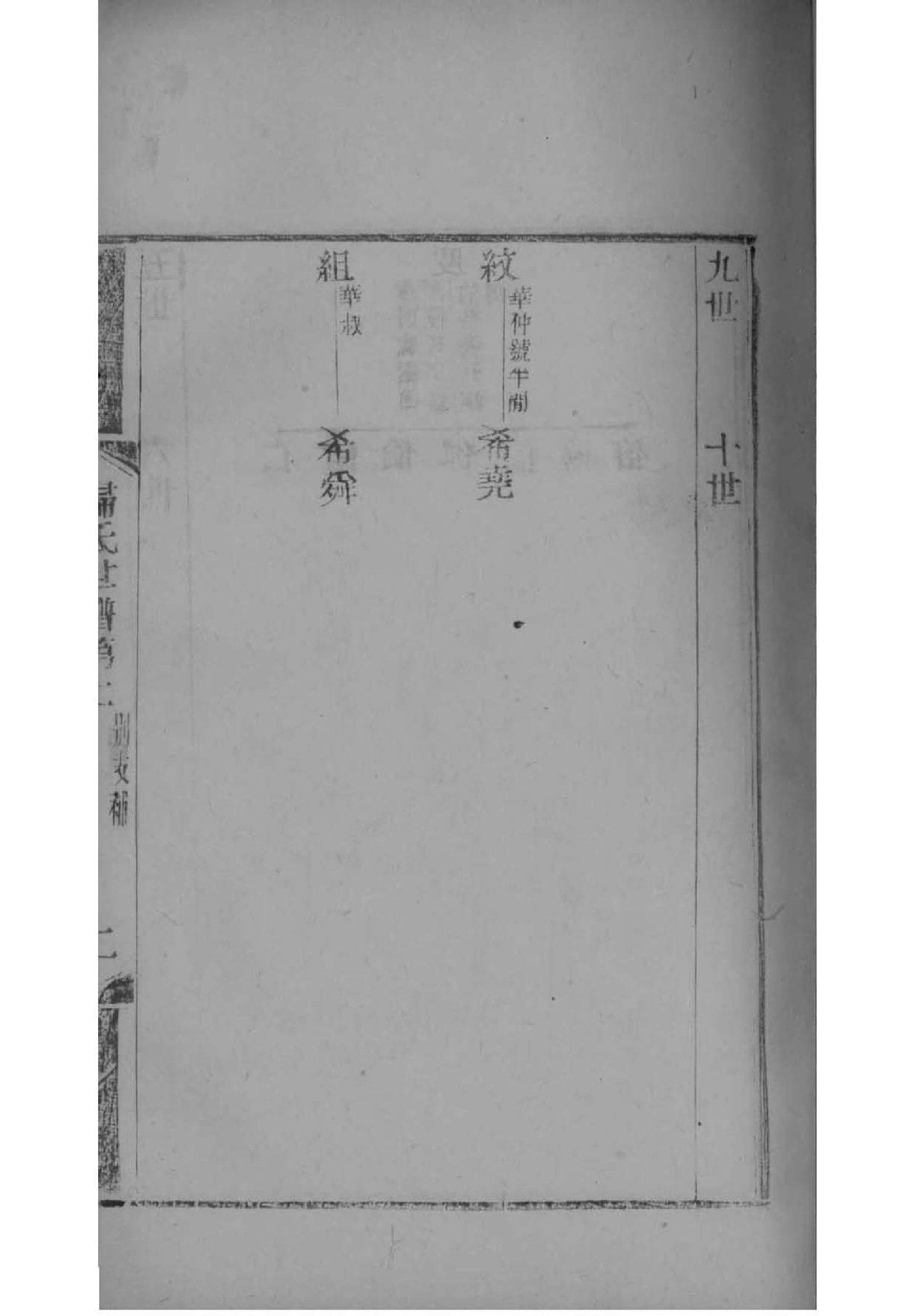杨氏族谱辈分排名