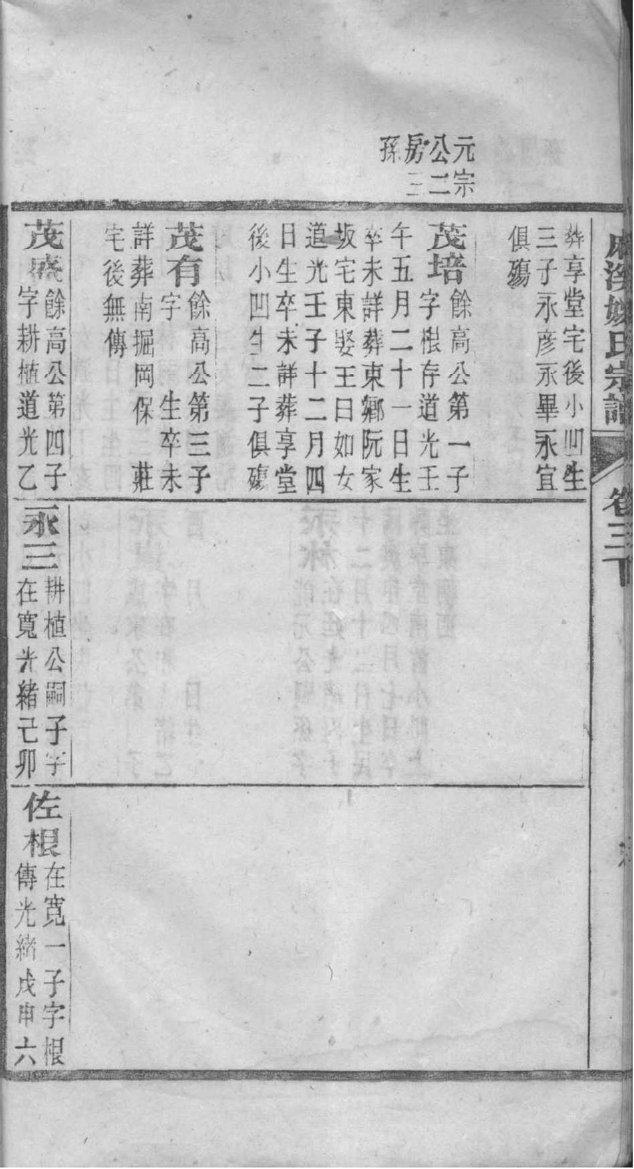 杨氏族谱序文