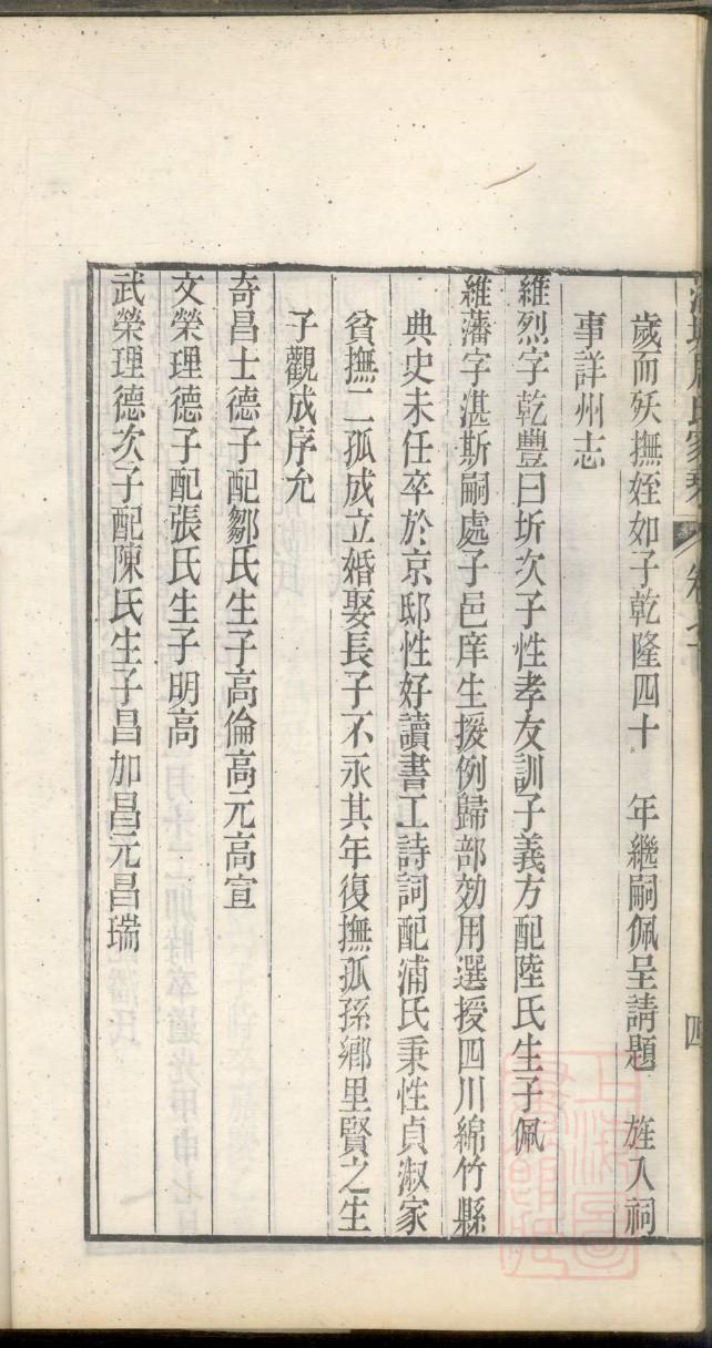 姜氏家谱族谱在哪里看