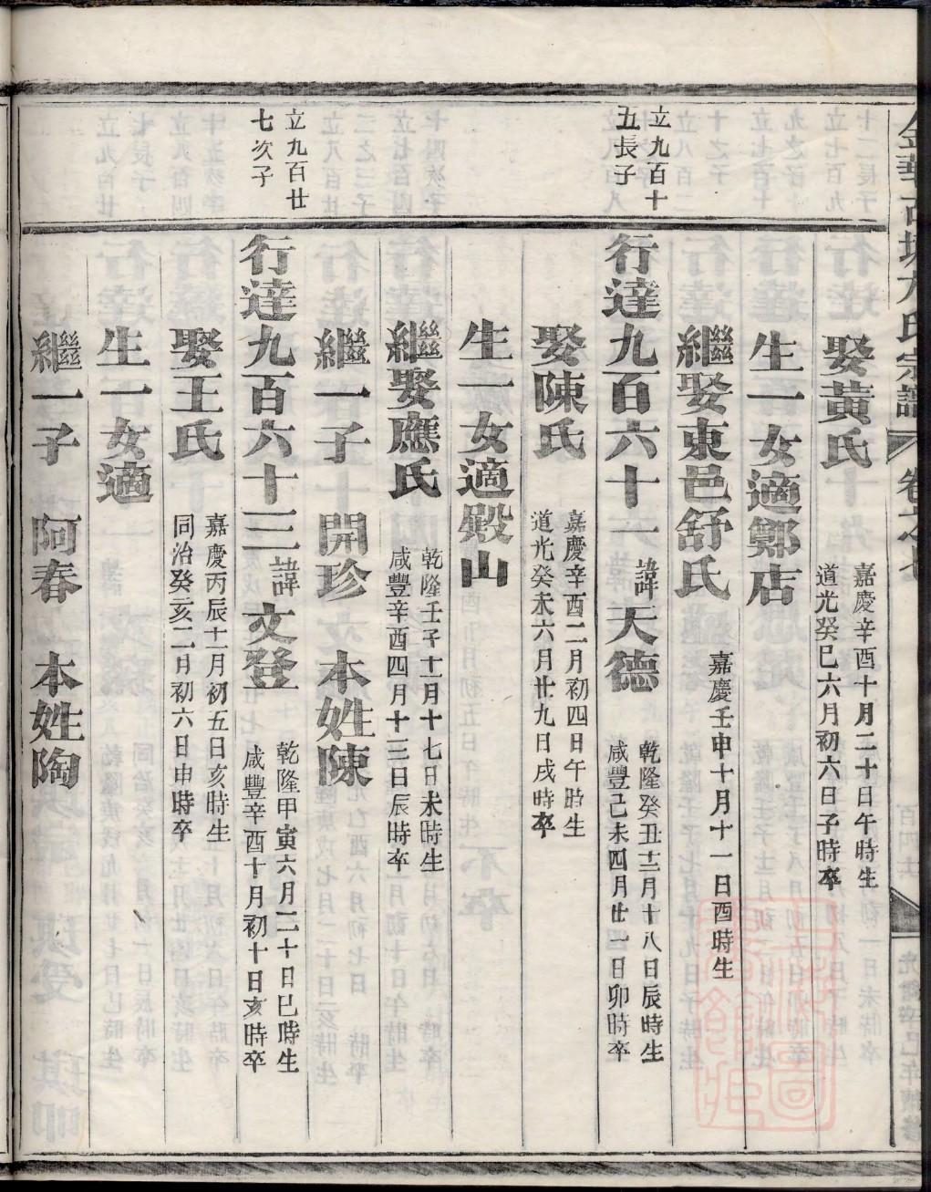 甄家族谱查询