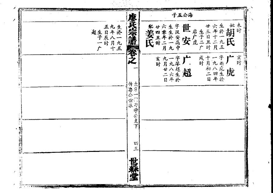 熊姓的来历