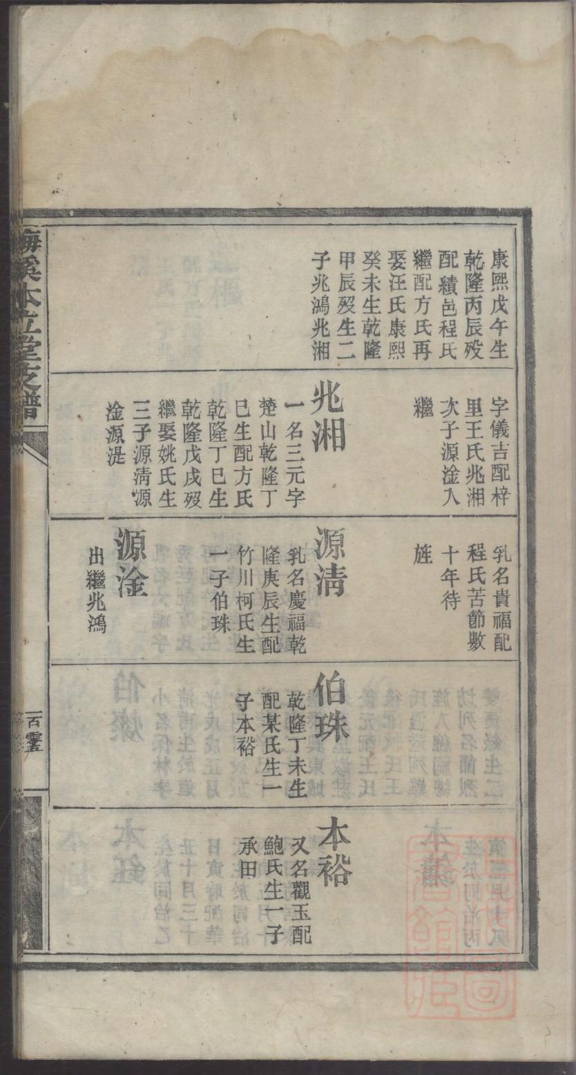拓跋氏族谱字辈大全集