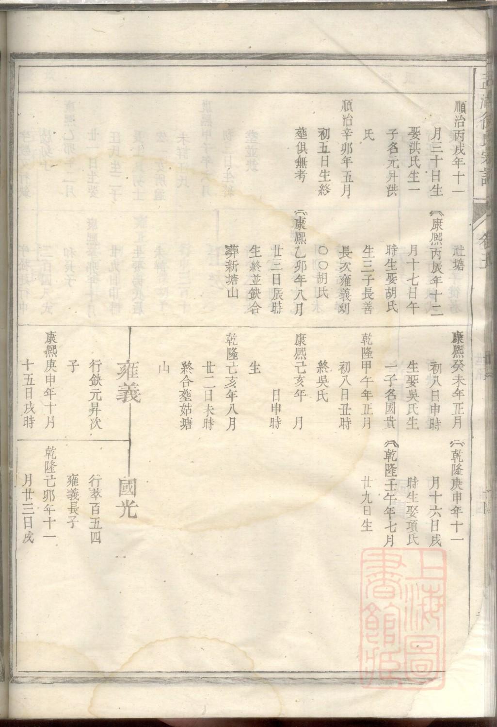 应氏族谱字辈大全集