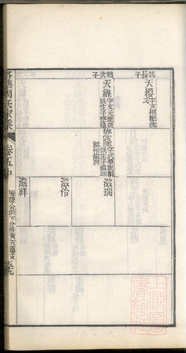 富家族谱查询