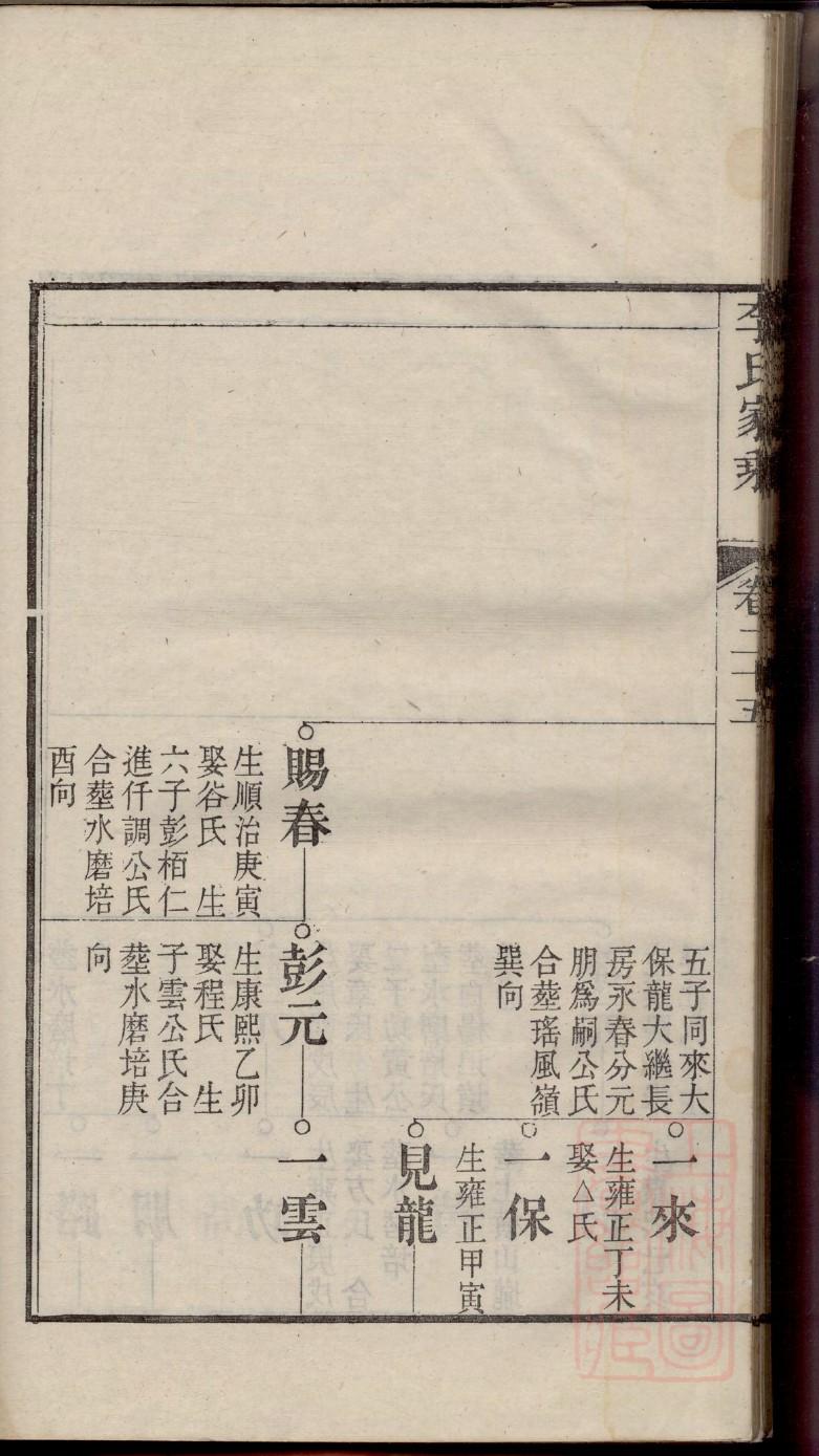 沈姓排辈顺序