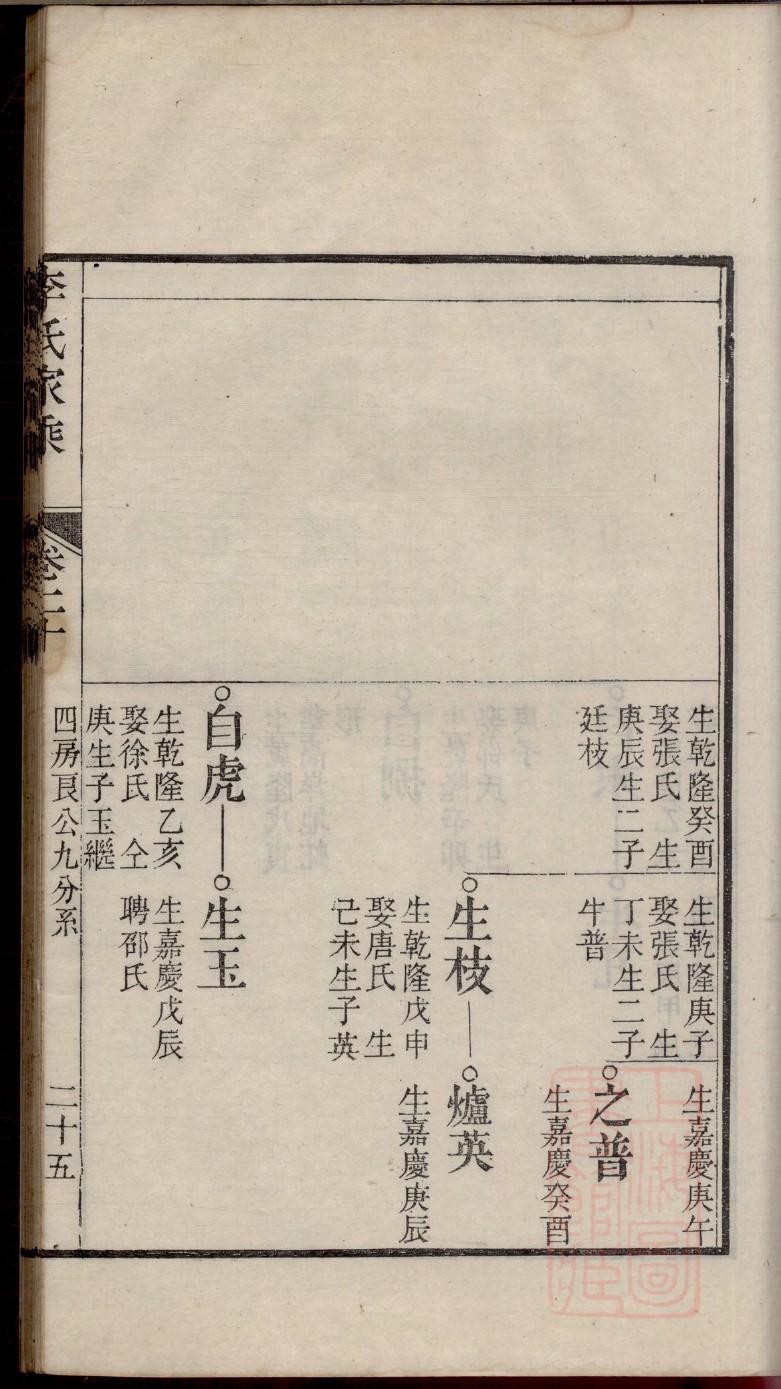 伊氏族谱辈分表