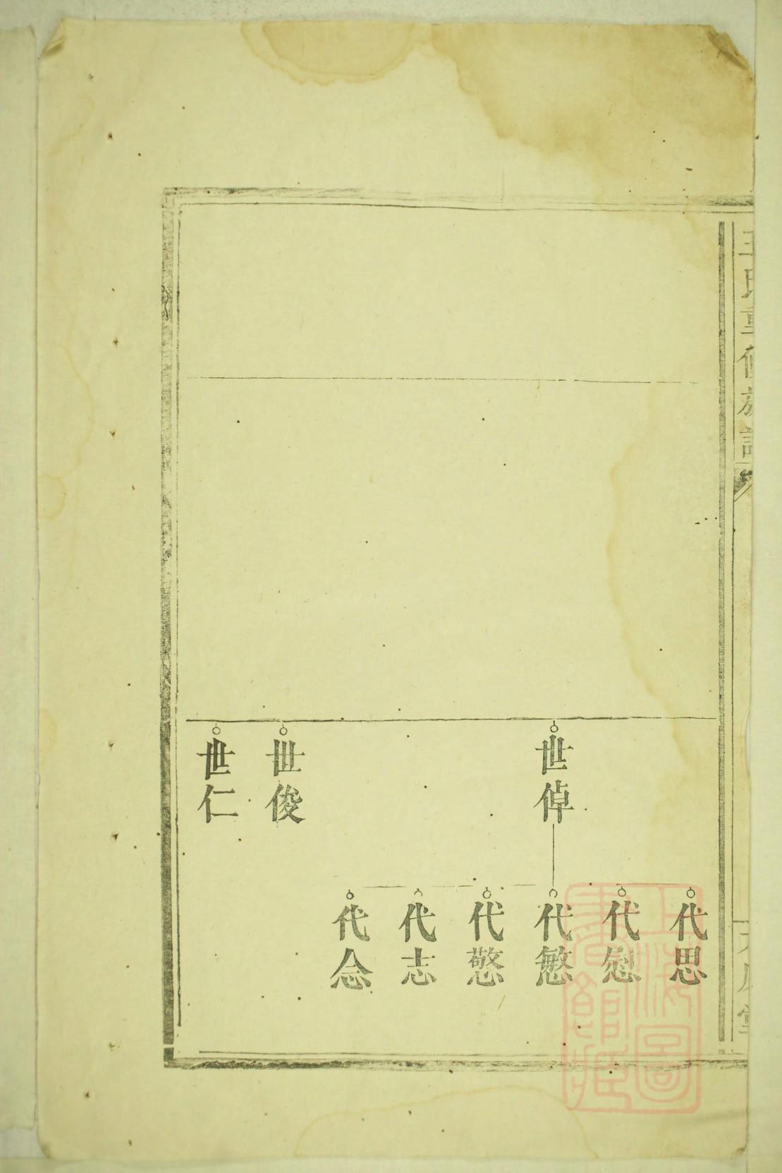 广西侯氏宗祠在哪里