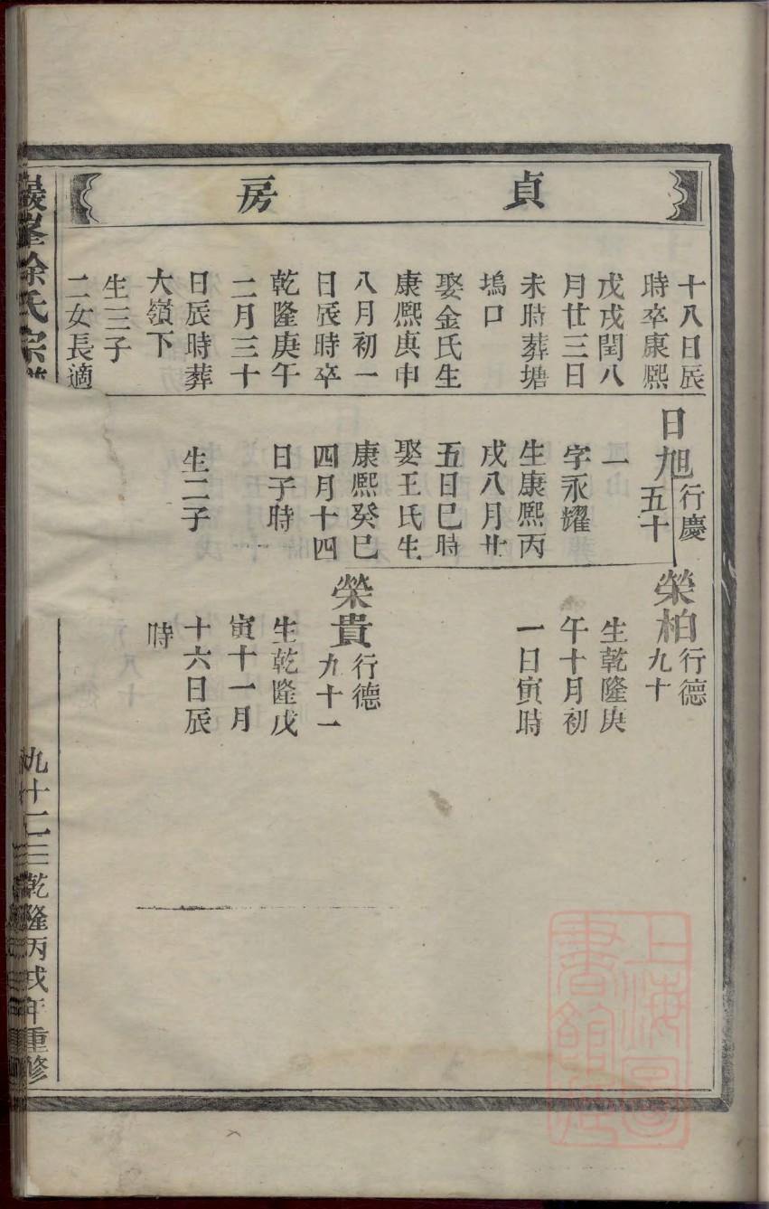 叶氏族谱海南分支