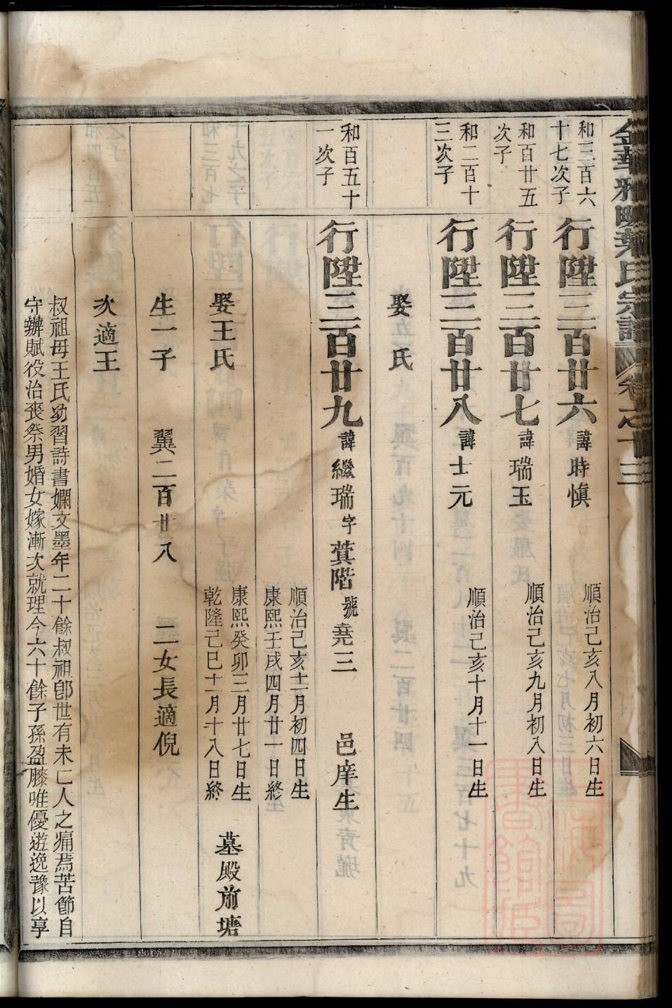 释姓姓氏来源简介