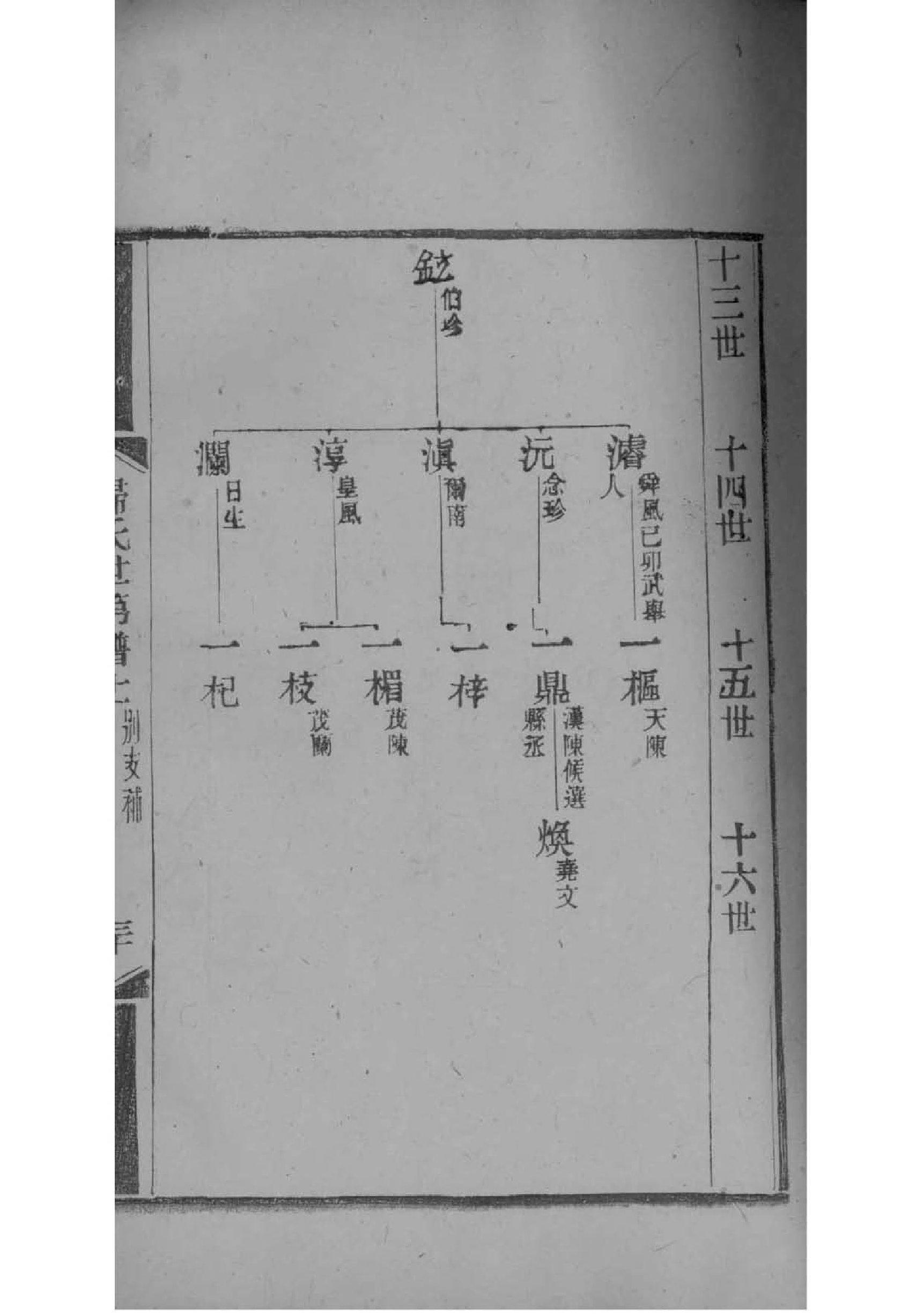 厦门洪氏族谱洪赞