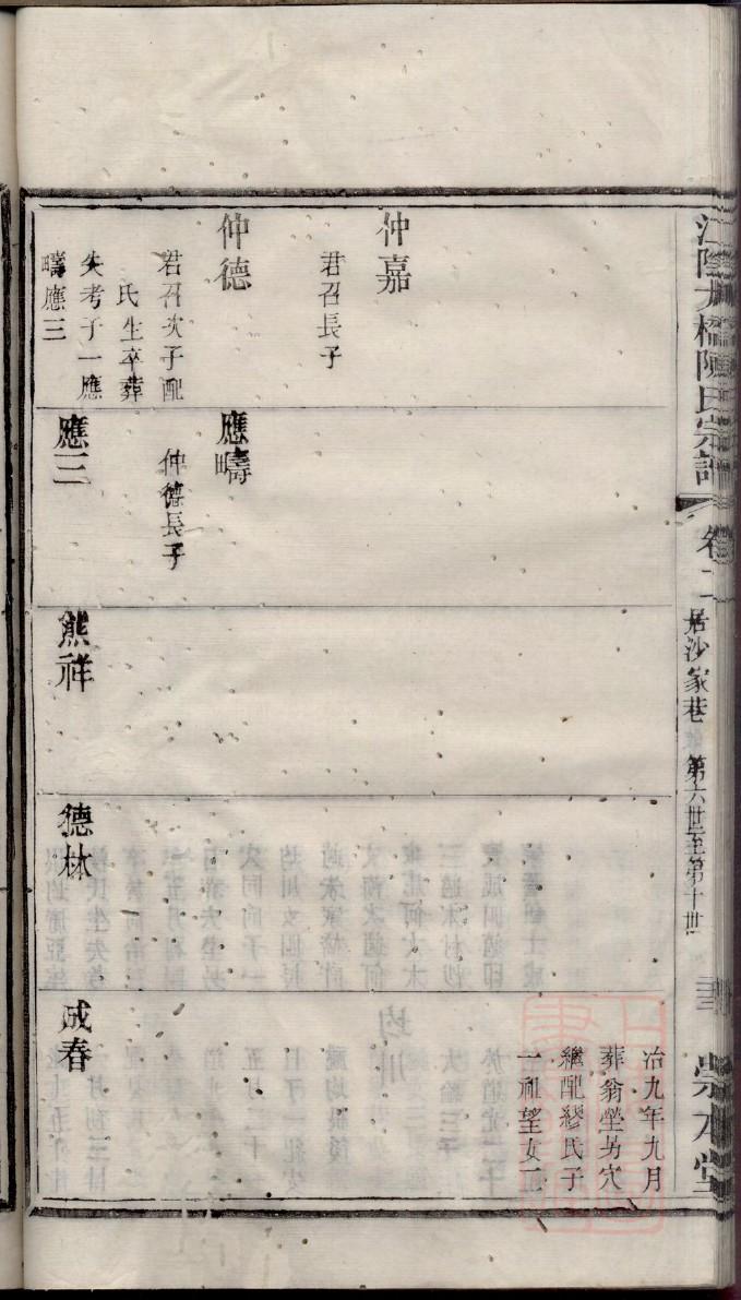 四川程氏宗祠在哪里