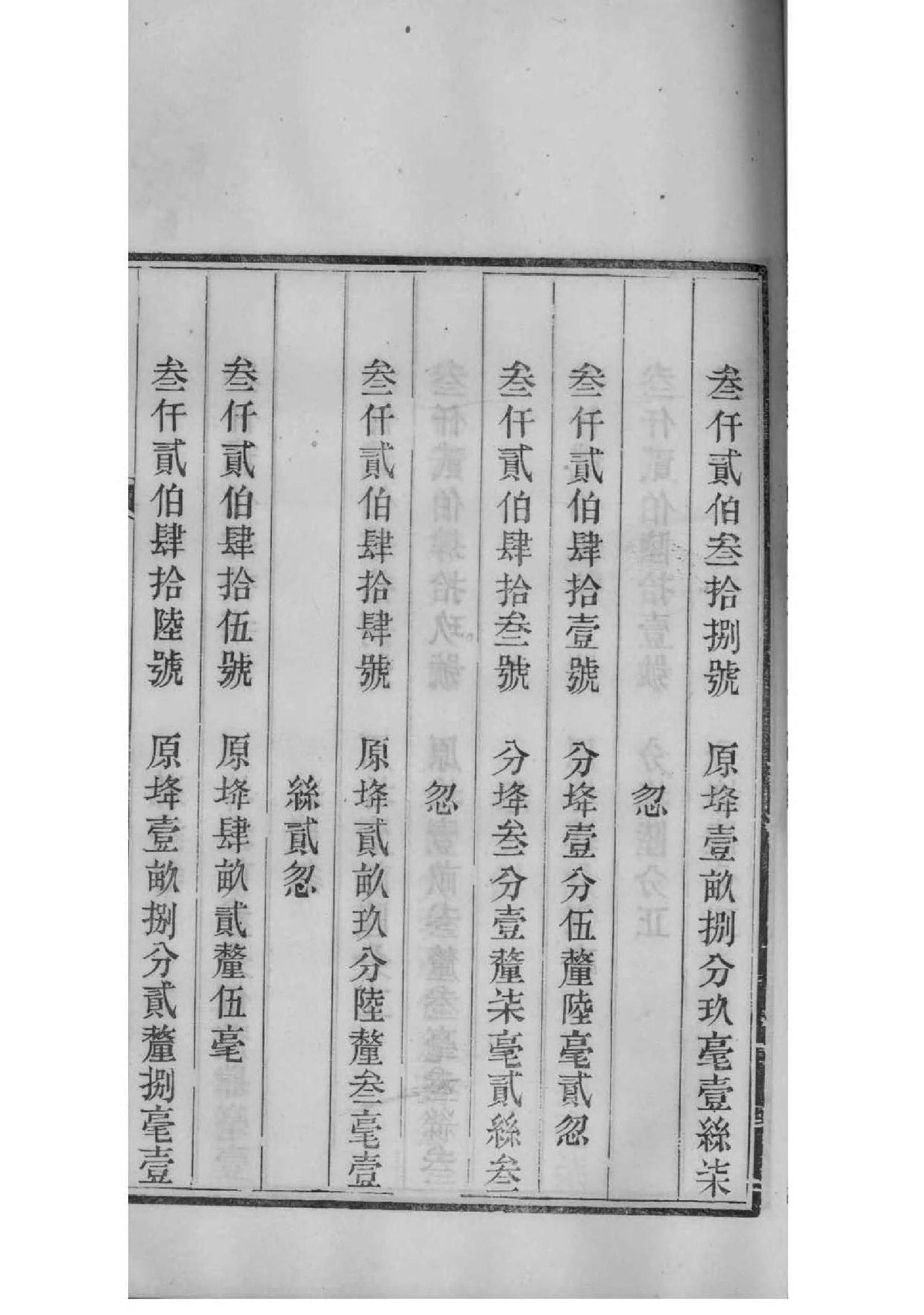 何氏族谱河南分支