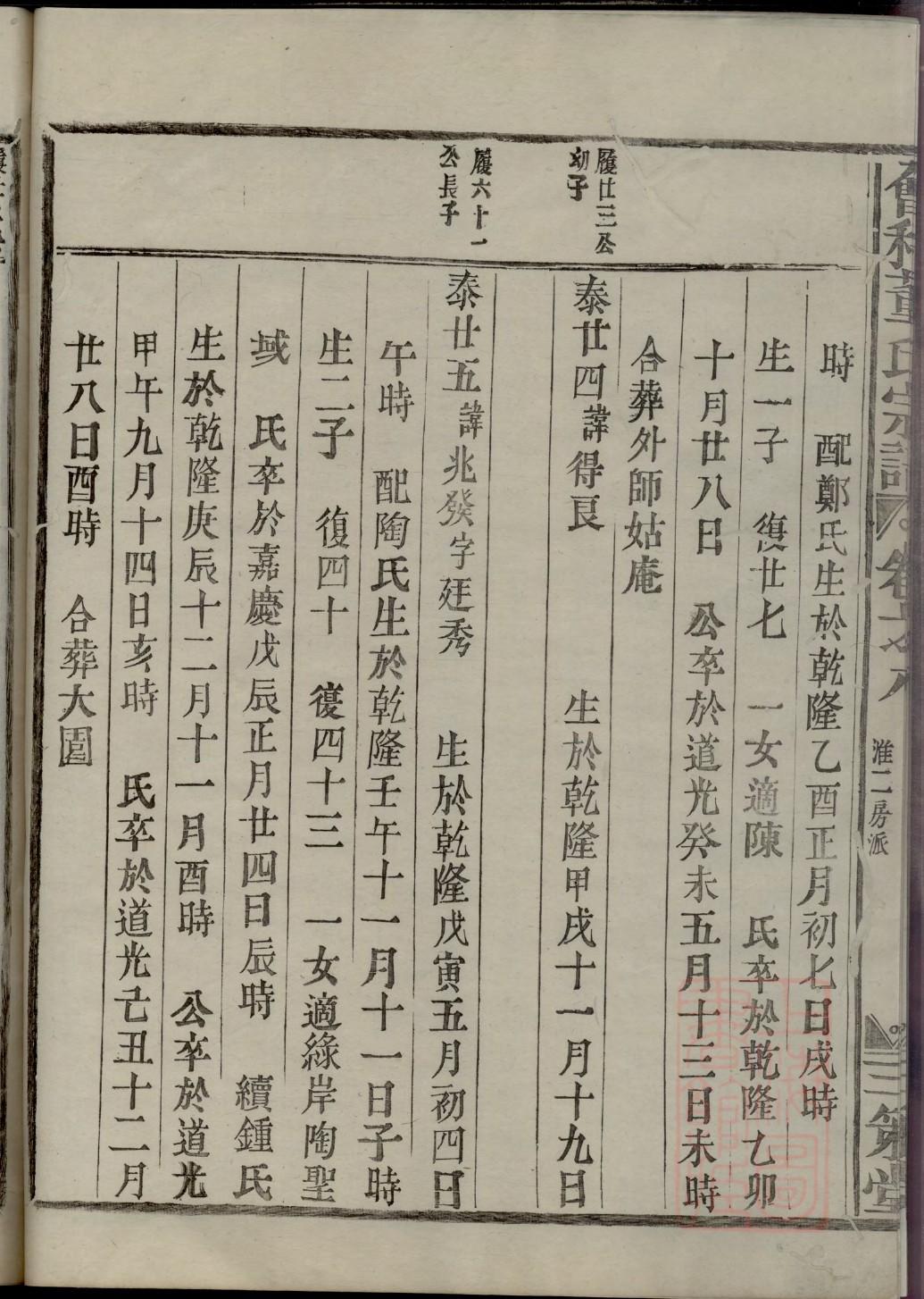 内蒙古冯氏宗祠在哪里