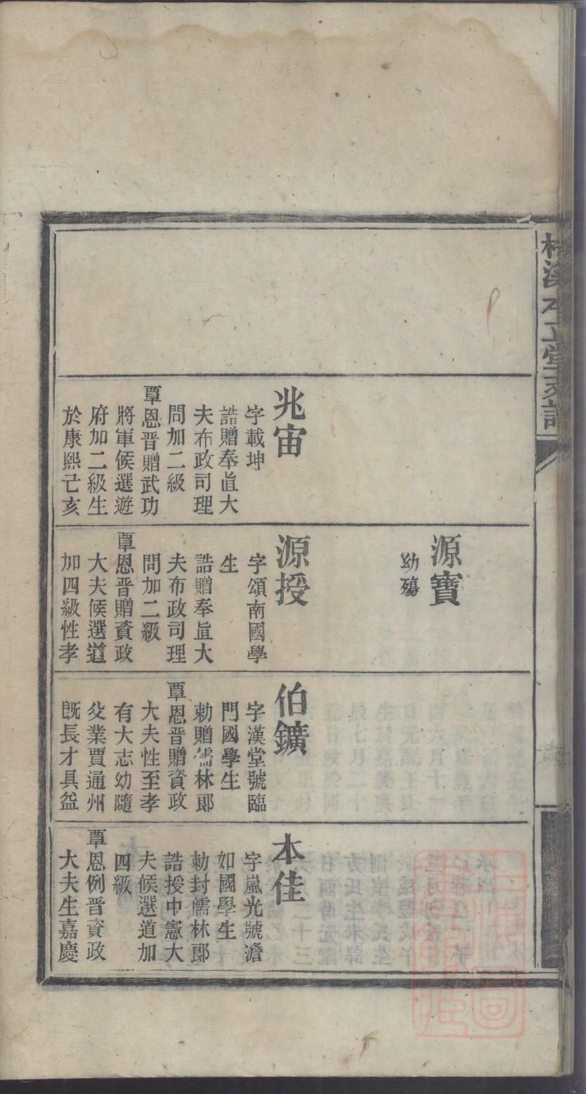 邓姓最忌什么姓
