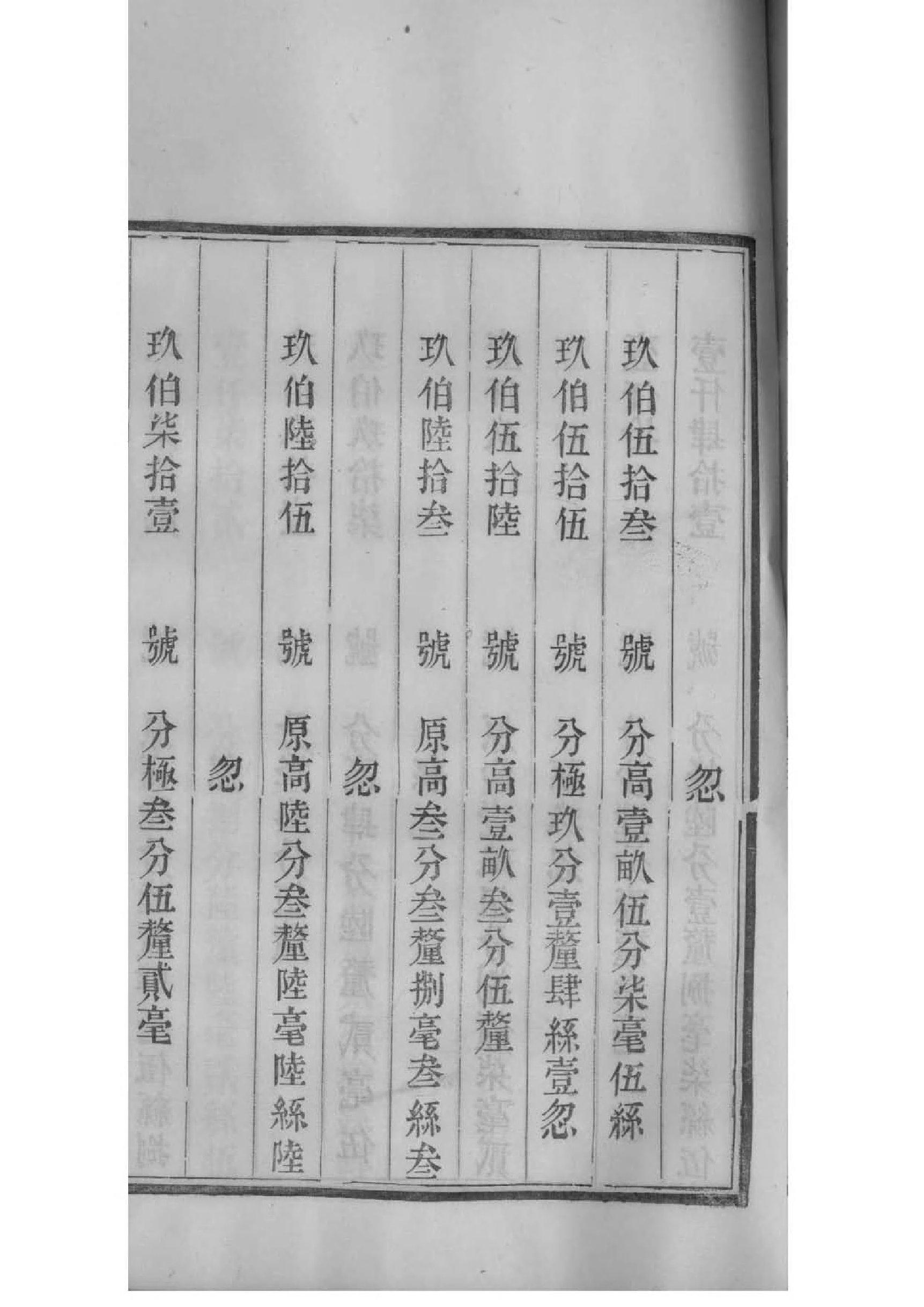 高氏族谱24世辈分表