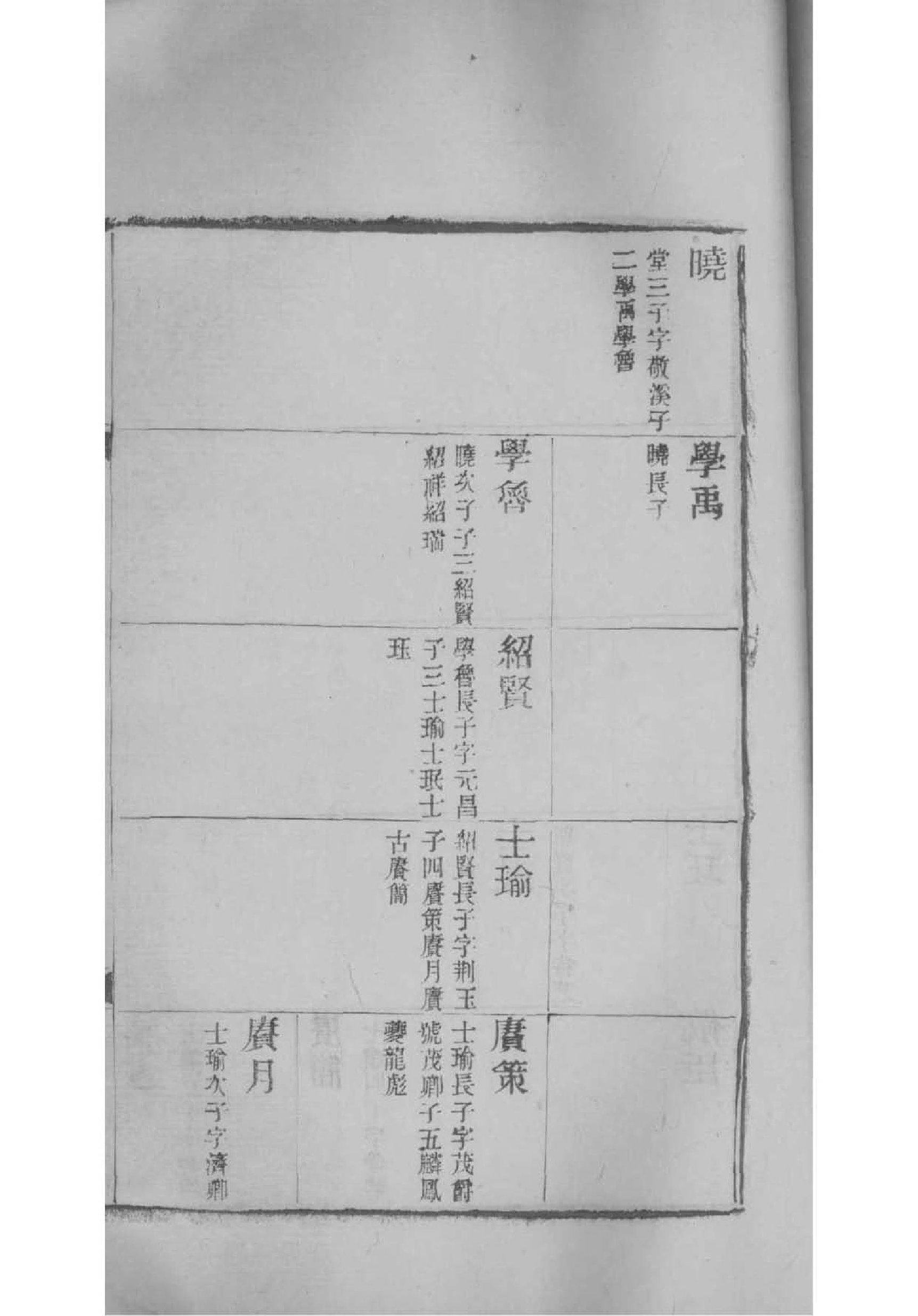 信阳叶氏家谱