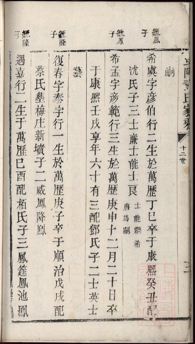 族谱字辈位置必须在中间吗