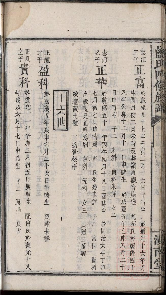 羽氏族谱大全