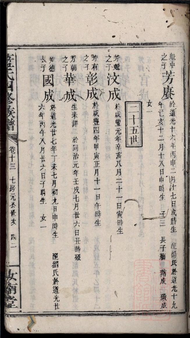 谢氏的起源
