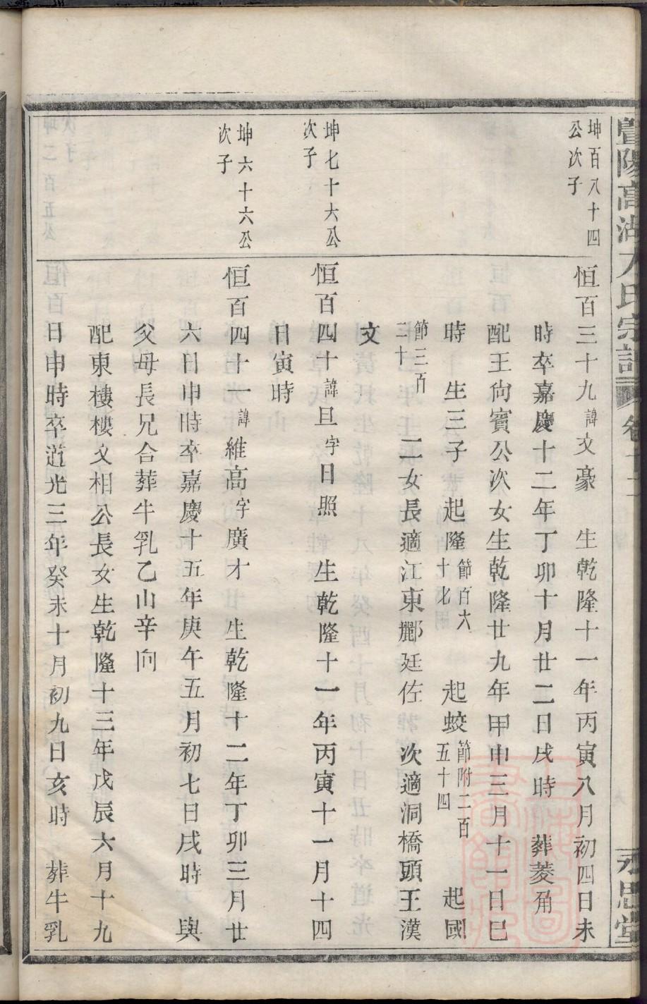 胡氏族谱字辈大全顺序