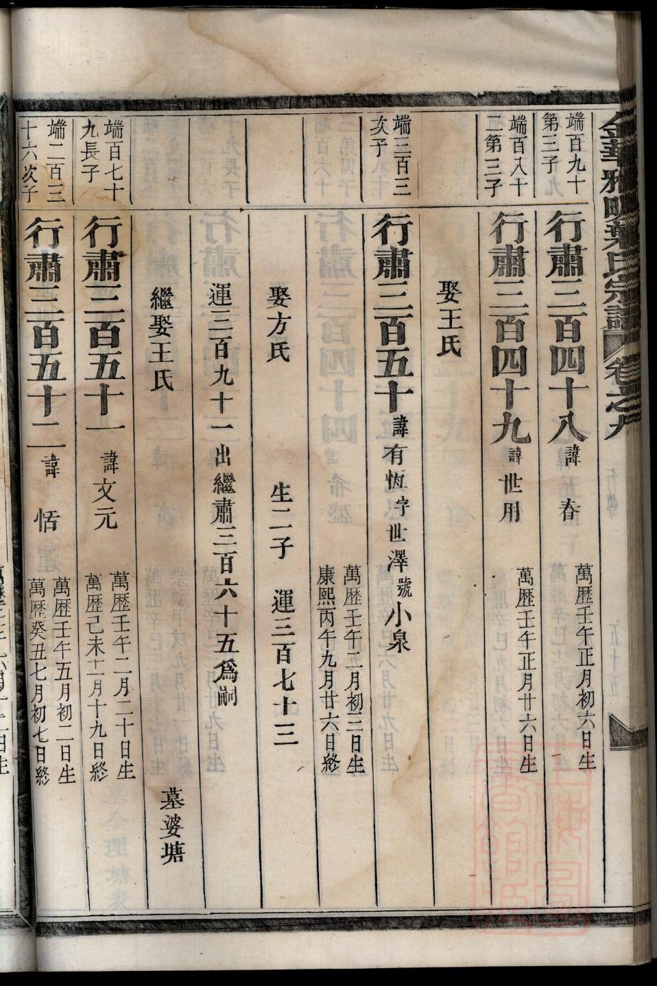 求姓起源来历和祖先是谁
