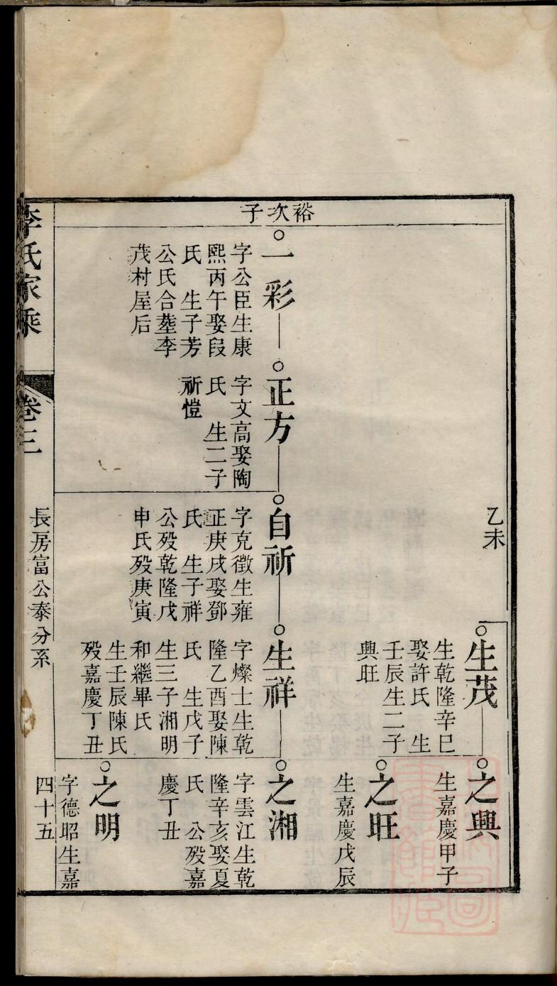 闾氏族谱书籍购买