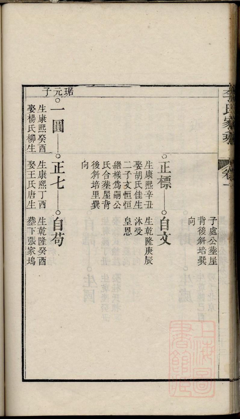弋氏族谱