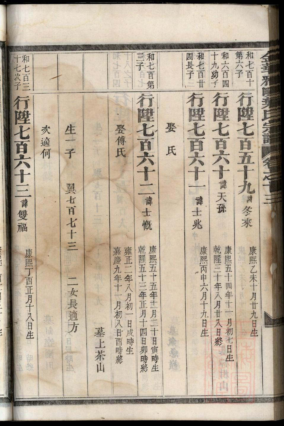 葛家家谱查询