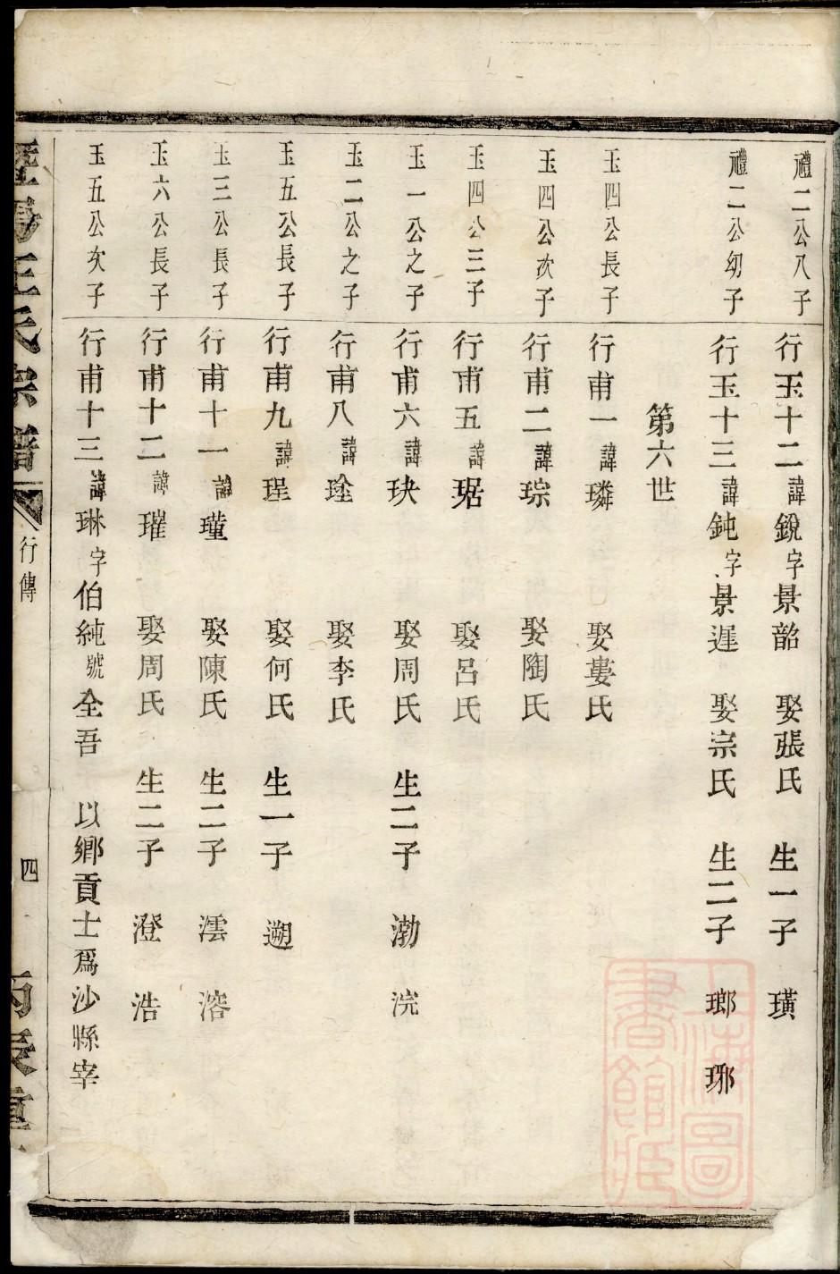 方氏族谱书籍购买