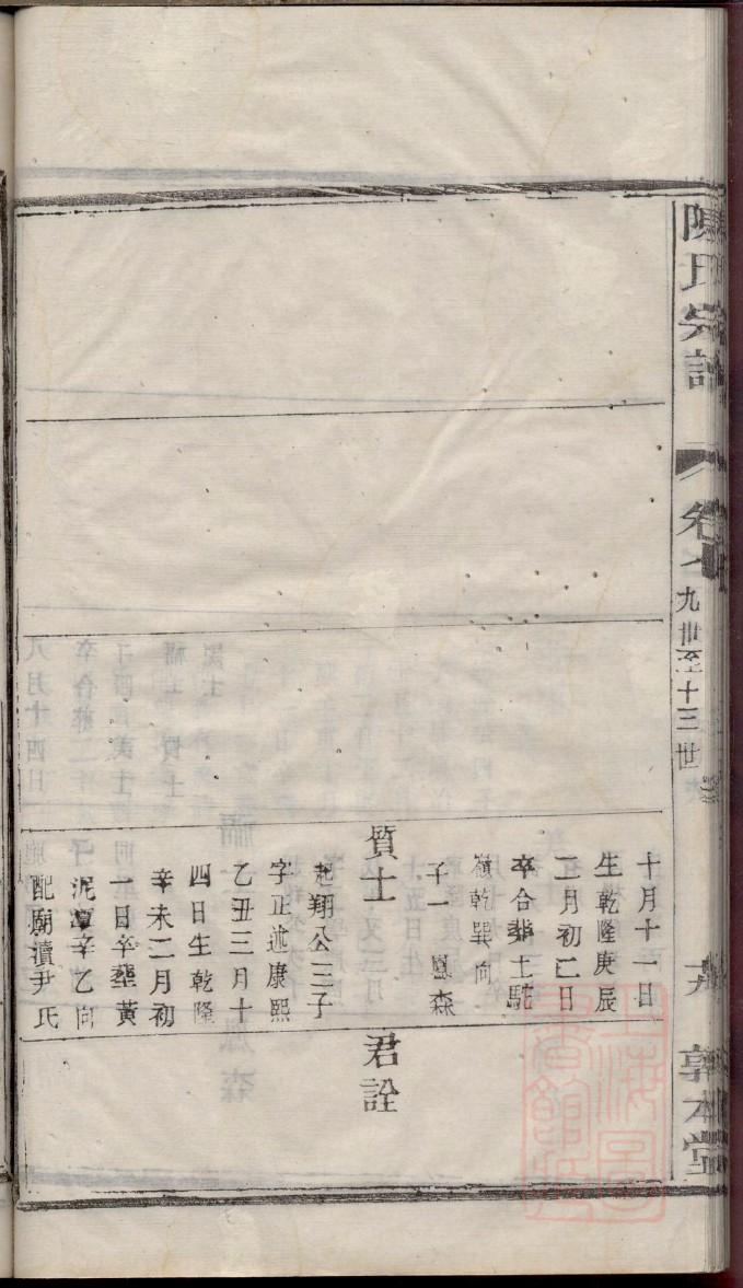 电子族谱