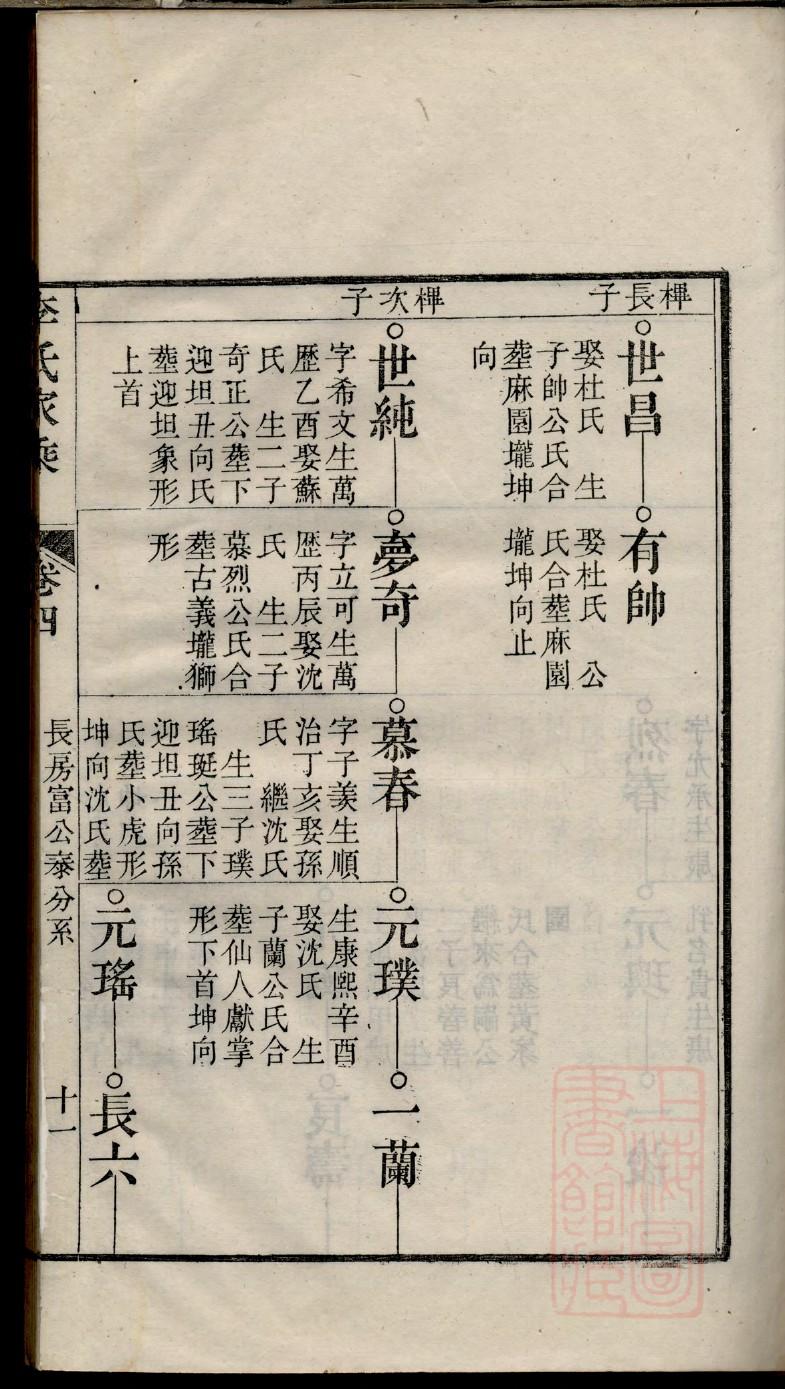 家谱制作成书