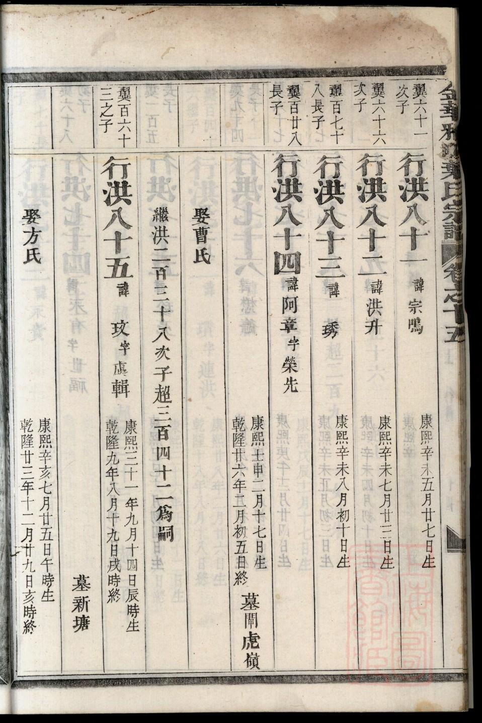 谭氏族谱辈分大全