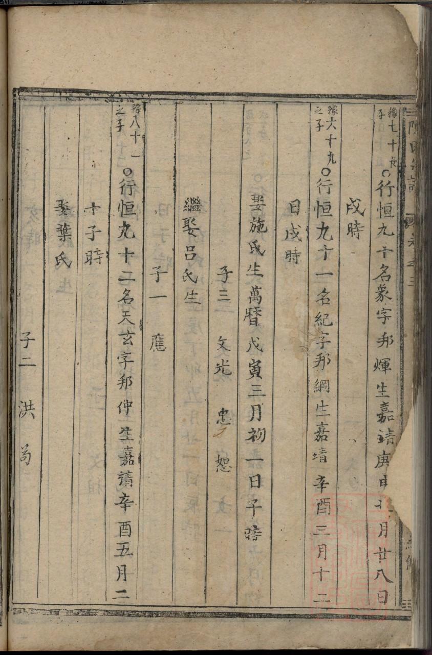 龙氏族谱贵州分支