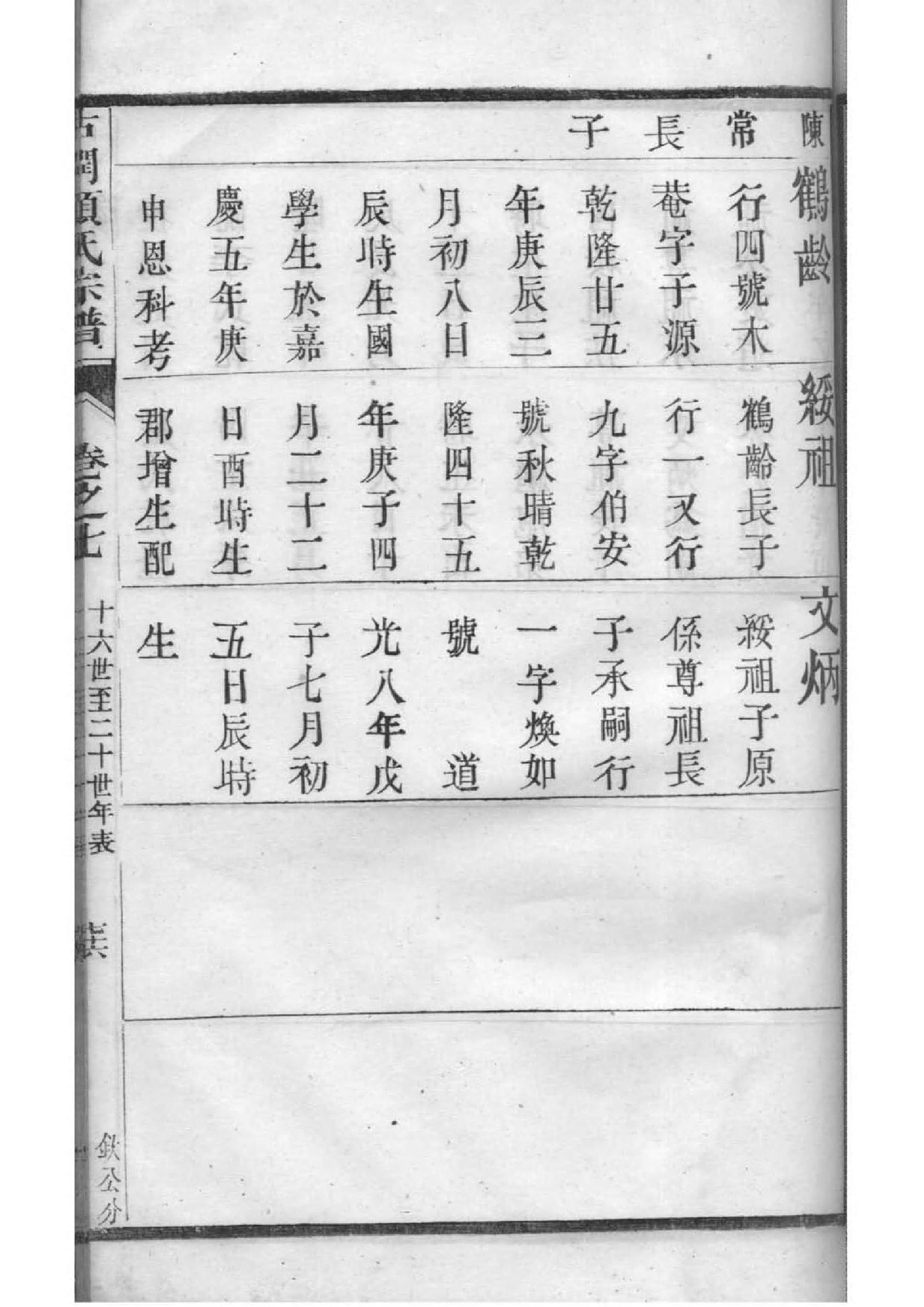 乔氏族谱上海分支