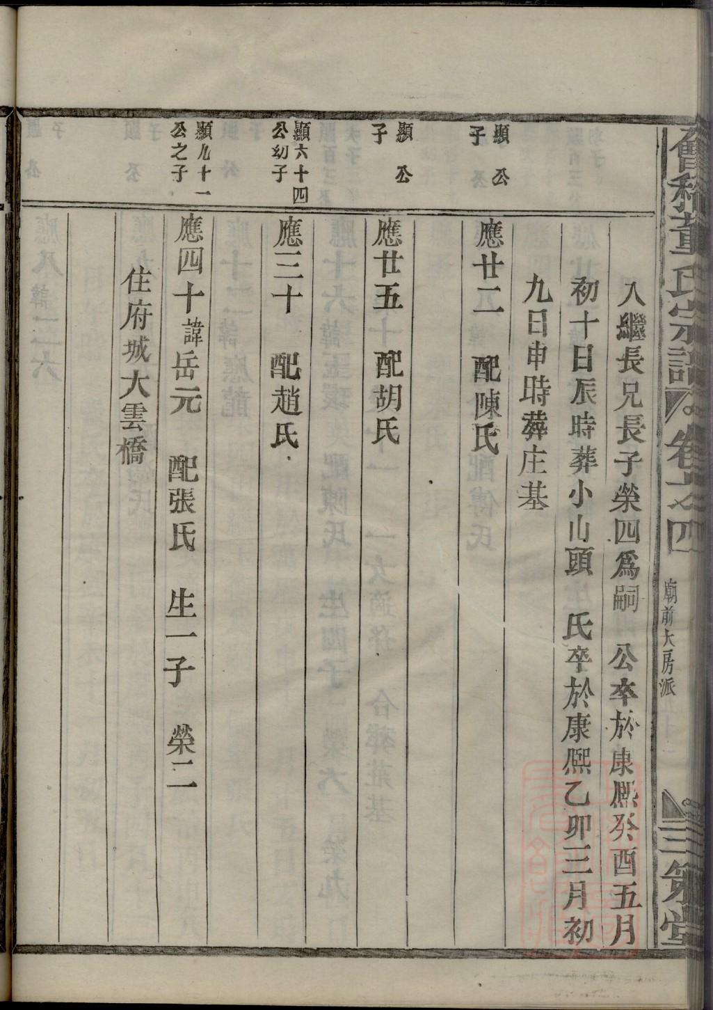 公孙氏族谱完整版
