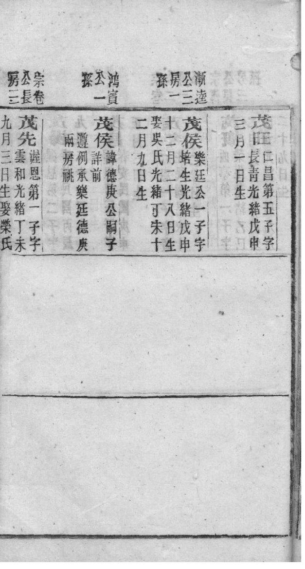专业打印族谱