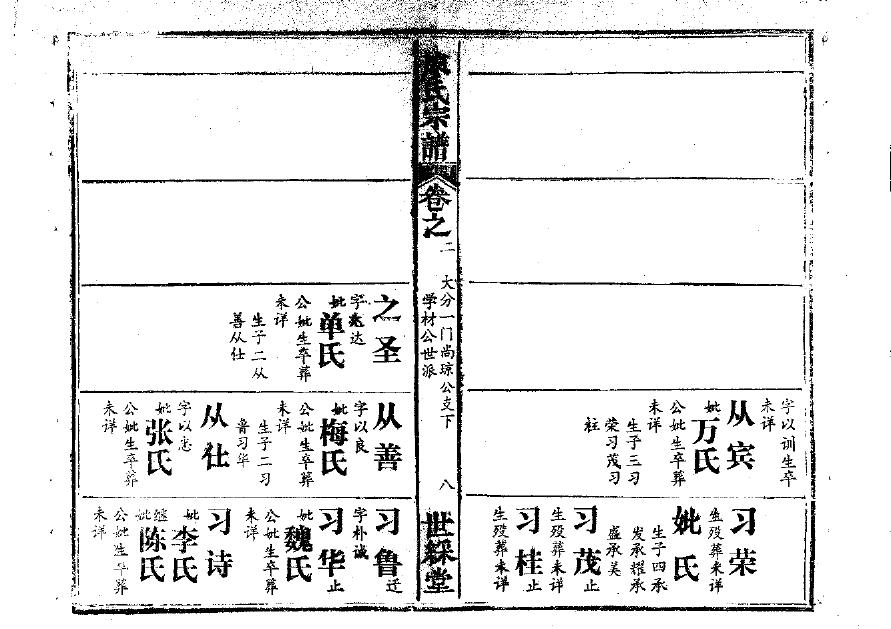 廉江巫氏族谱