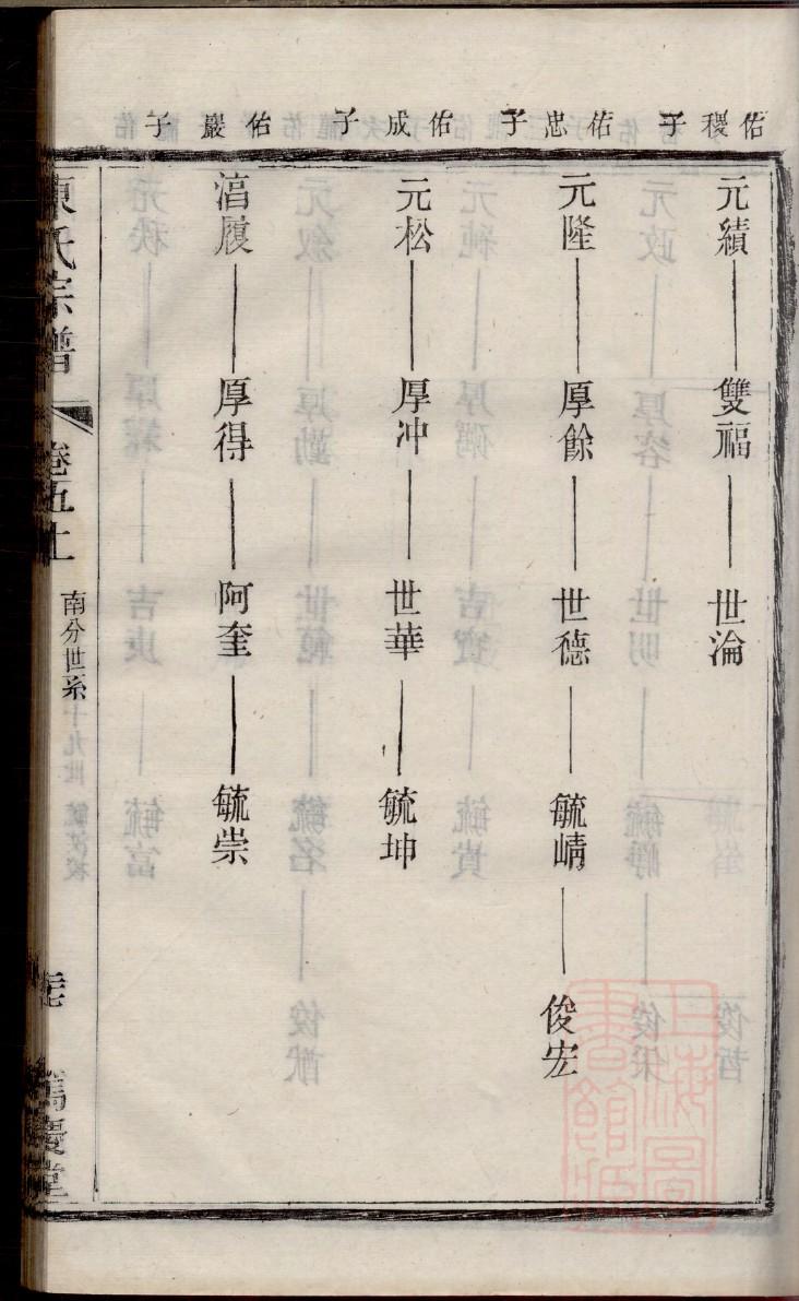 广东乔氏宗祠在哪里